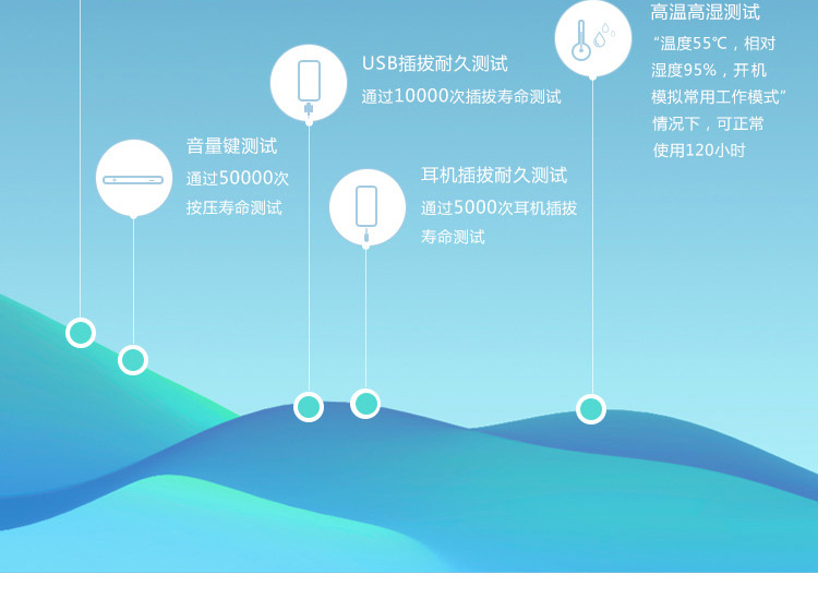 网络切换成3g_切换网络为什么可以访问网站_如何切换网络为3G