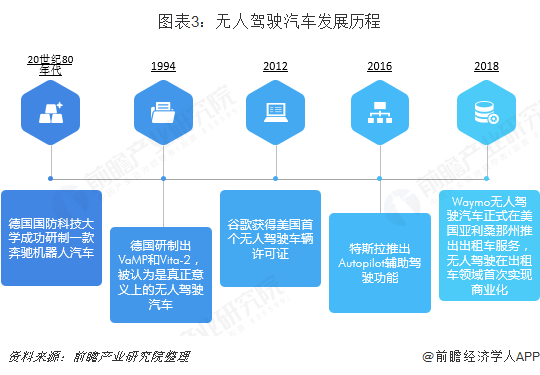 郑州手机号码段_郑州手机号前三位都是多少_郑州3g手机号