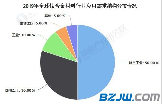 郑州手机号前三位都是多少_郑州手机号码段_郑州3g手机号