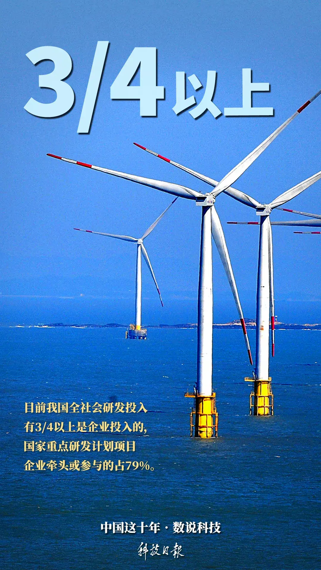 使用3g网络_应用网络是什么_3g网络普遍应用