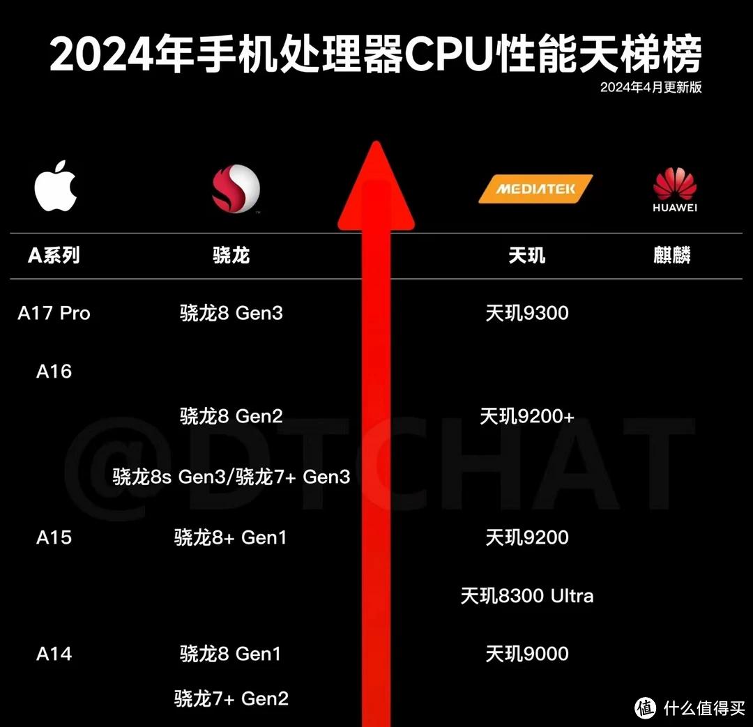 3g手机玩和平精英卡不卡_3g玩和平精英卡吗_手机玩和平精英卡是怎么回事