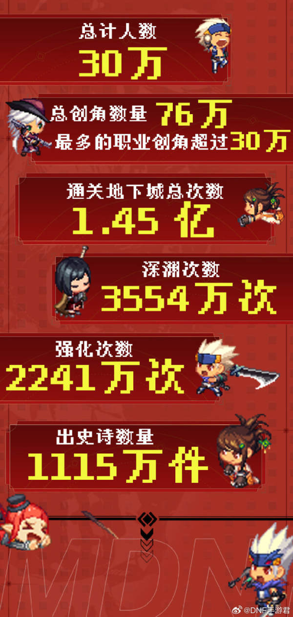 手机游戏能联机_可以用3g联机的手机游戏_手机联机玩