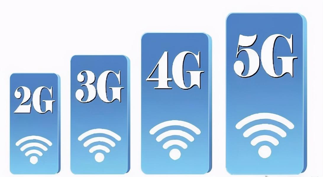 信号上显示3g_数据信号显示3g_一直2g信号连3g网络都不给上