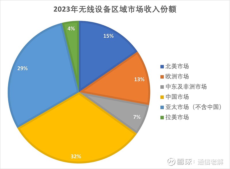 为何新购苹果手机4G却仅显3G？原因及解决策略深度解析