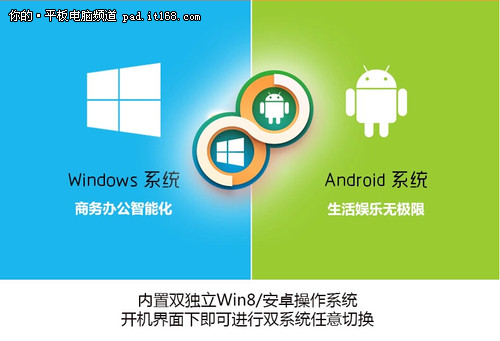 视频软件网络错误是怎么回事_视频软件网络错误怎么解决_3g网络视频软件