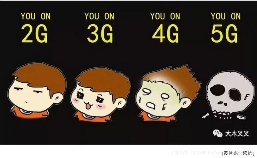 手机突然只有3g网_手机突然变成只能连接3g网络_为什么手机突然显示只能用3g网络