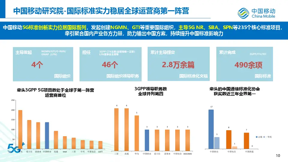 现在用3g手机会不会很慢_3g手机还能用多久_3g手机还能使用吗