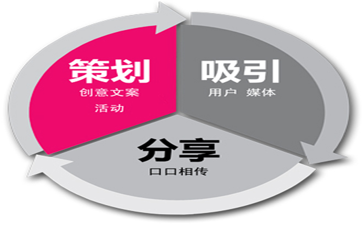 手机移动网络变3g_移动3g网络不稳定怎么回事_为什么移动网络变成3g