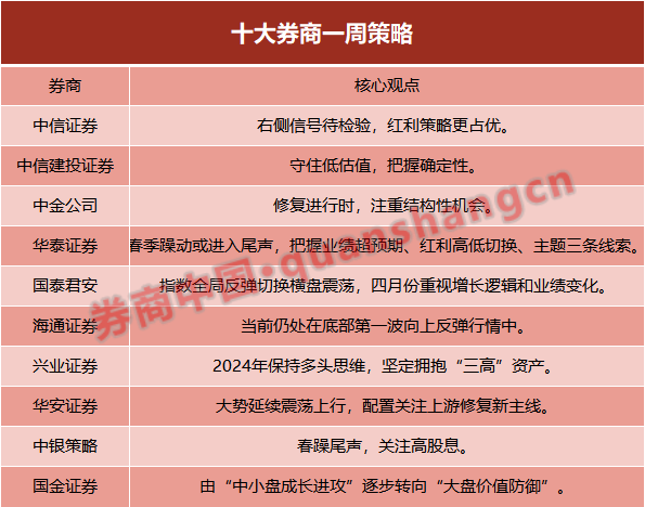 移动3g网络不稳定怎么回事_为什么移动网络变成3g_手机移动网络变3g