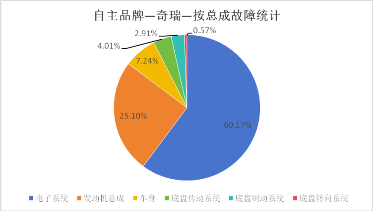 3g手机开不了机_不能开机手机_3g手机没法开机了