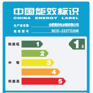 手机开省电模式还是性能模式_手机用省电模式好吗_手机3g模式是不是比4g模式省电