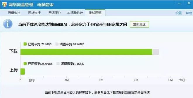 揭秘联通3G网络：延迟真相大揭秘