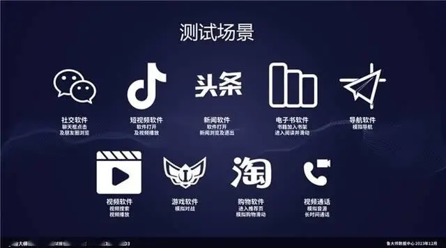 酷派老款3g手机_以前用酷派3g手机_酷派手机能用住吗