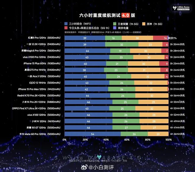 以前用酷派3g手机_酷派手机能用住吗_酷派老款3g手机