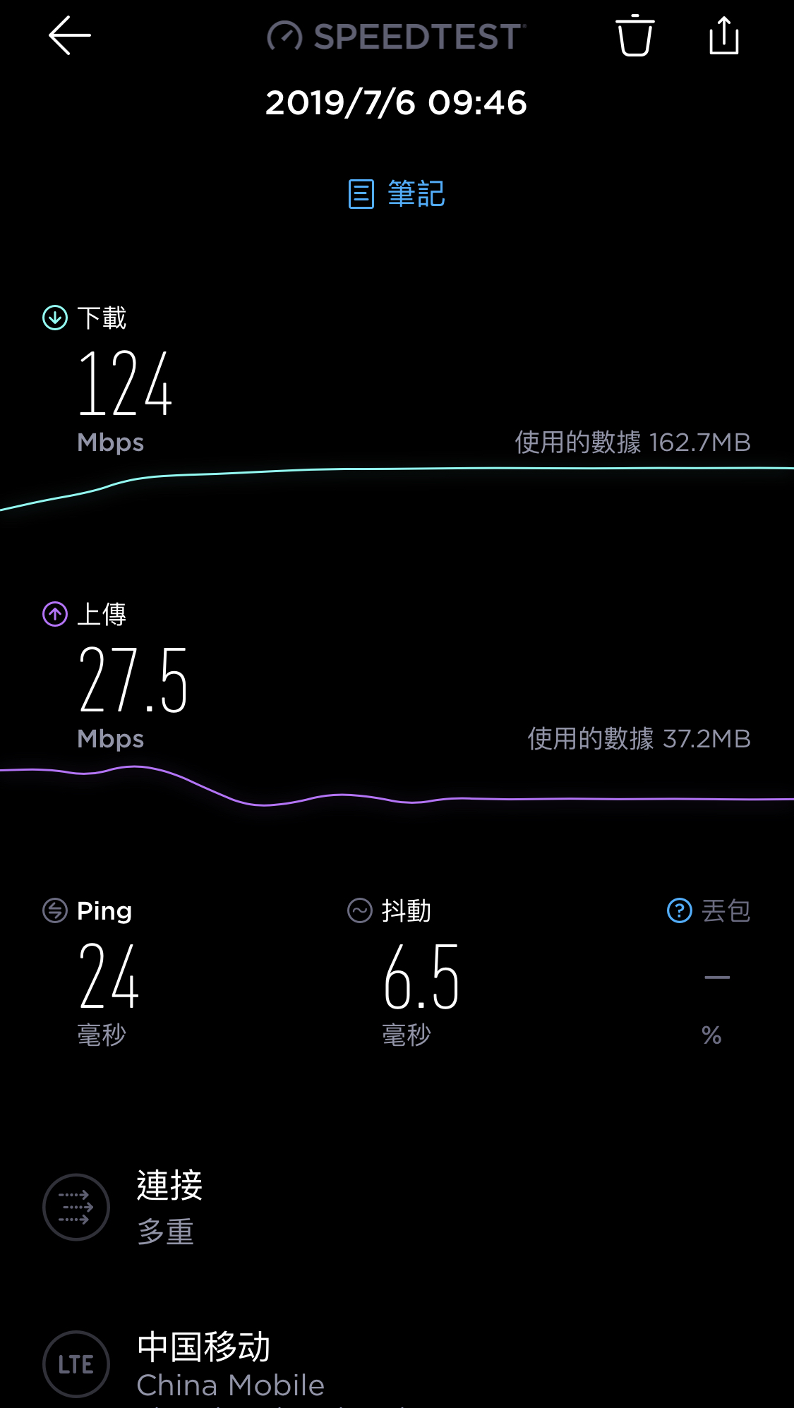 联通网络3g怎么办_如何把联通3g网络搞快_联通3g网络好不好