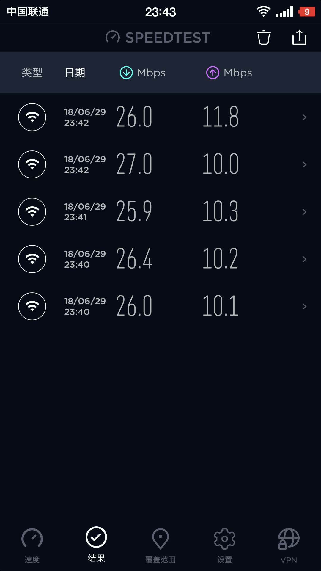 联通3g网络好不好_如何把联通3g网络搞快_联通网络3g怎么办