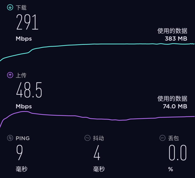 小米6X网络支持全解析：3G如何开启？