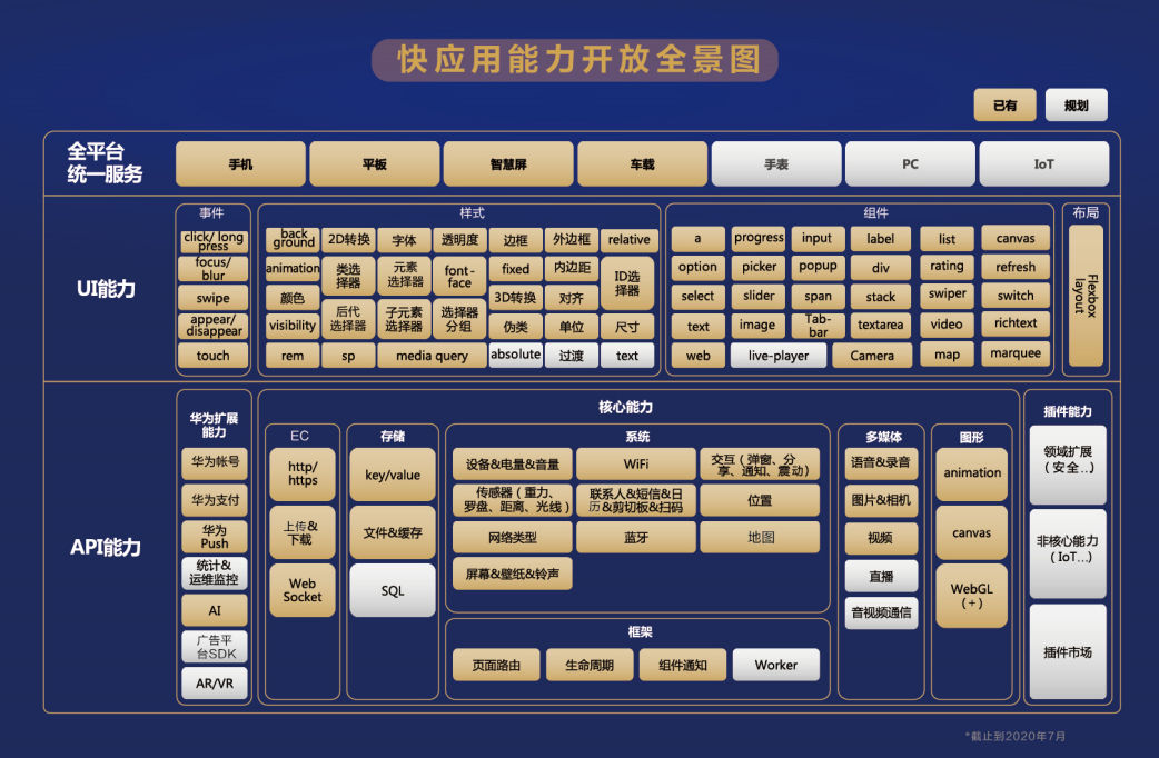 手机运行3g卡不卡_手机卡3g是怎么回事_手机卡3g怎么办
