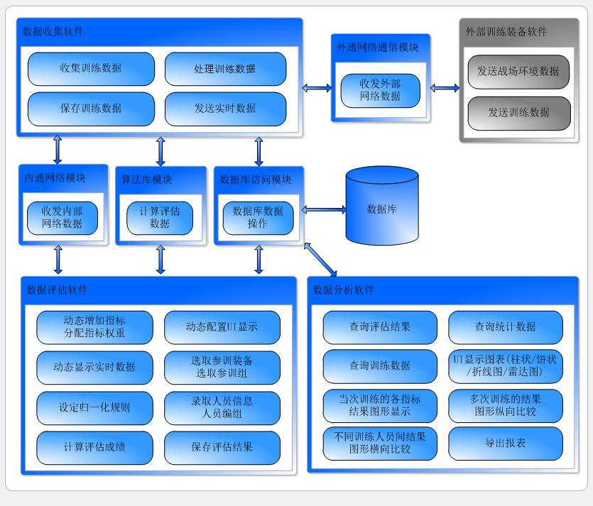 手机卡3g是怎么回事_手机运行3g卡不卡_手机卡3g怎么办