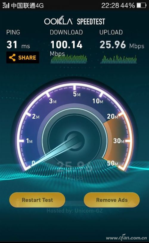 联通3G网络：城市畅行无忧，偏远难逃网速困境
