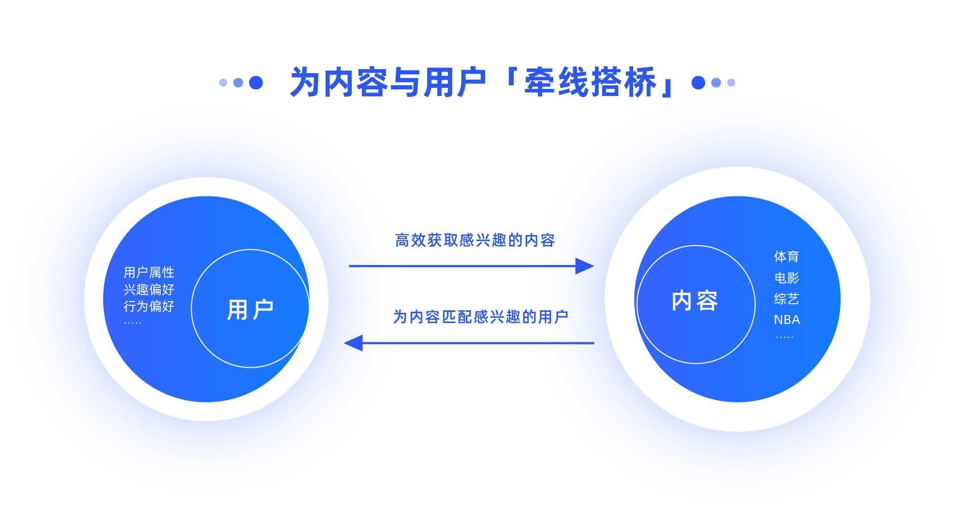 联通3g网络qq视频卡吗_联通3g网络qq视频卡吗_联通3g网络qq视频卡吗