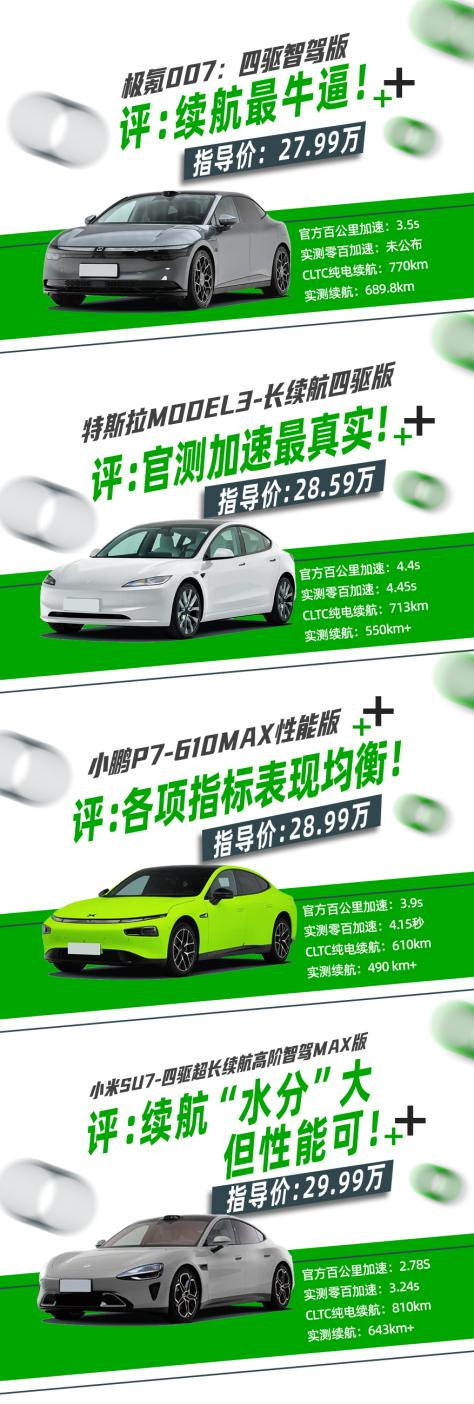 苹果改网络接入点_苹果ios10怎么改3g网络_苹果改网络密码