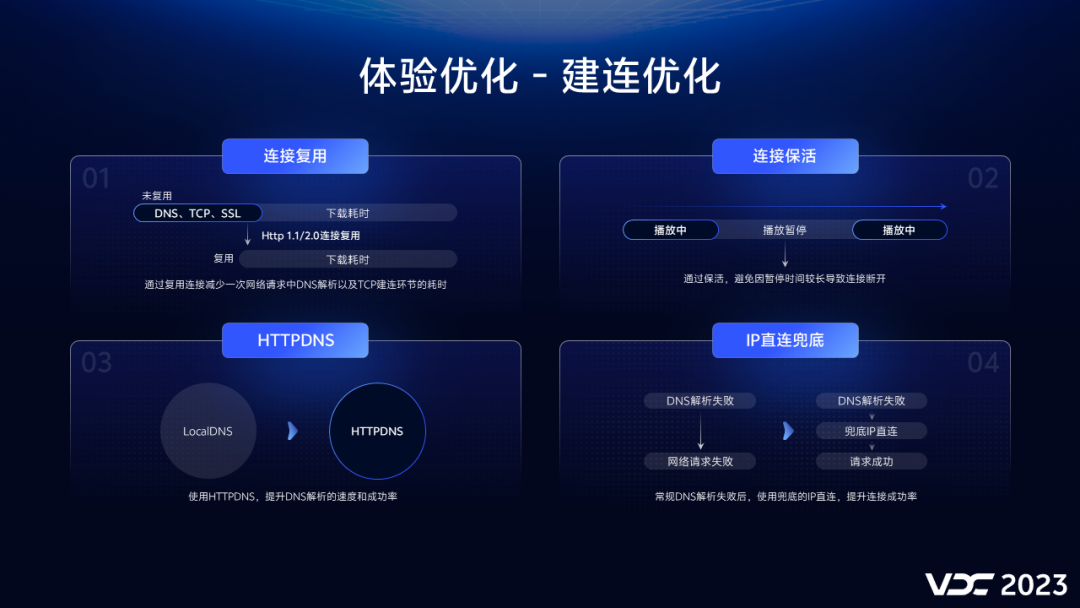 3G与4G手机：网络性能与用户体验的深度比较