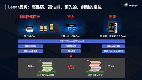 买手机3g 4g是什么意思_3g手机好还是4g手机好_手机3g4g是什么意思