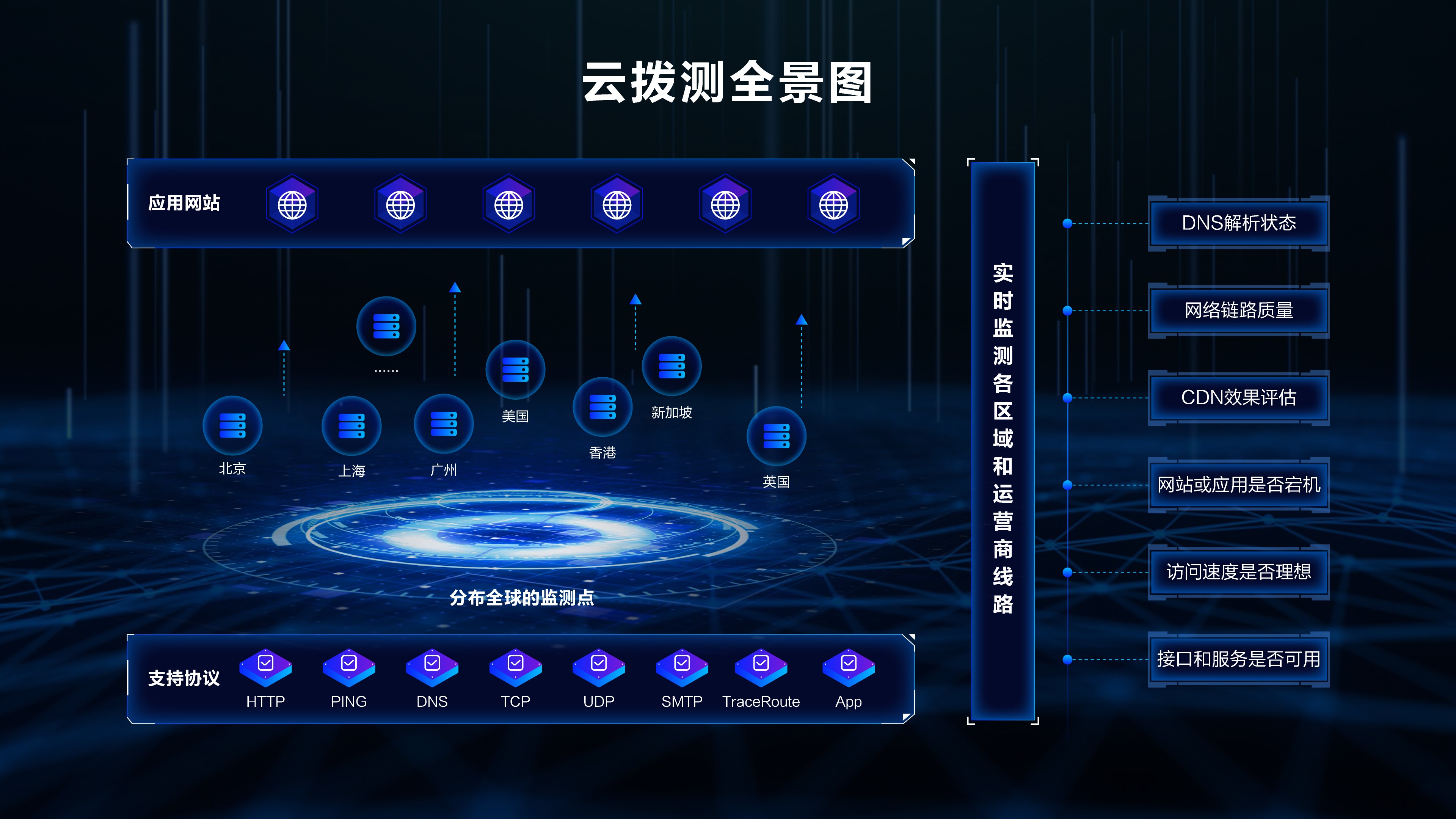 手机3g4g是什么意思_买手机3g 4g是什么意思_3g手机好还是4g手机好