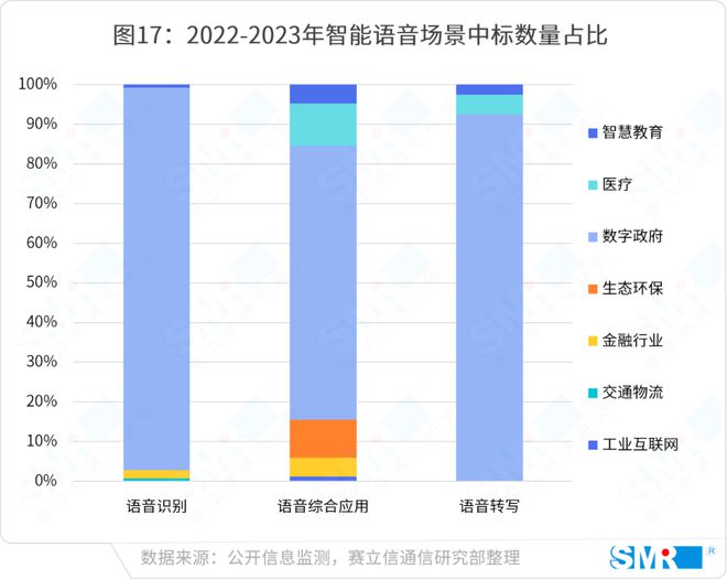 3g手机好还是4g手机好_买手机3g 4g是什么意思_手机3g4g是什么意思