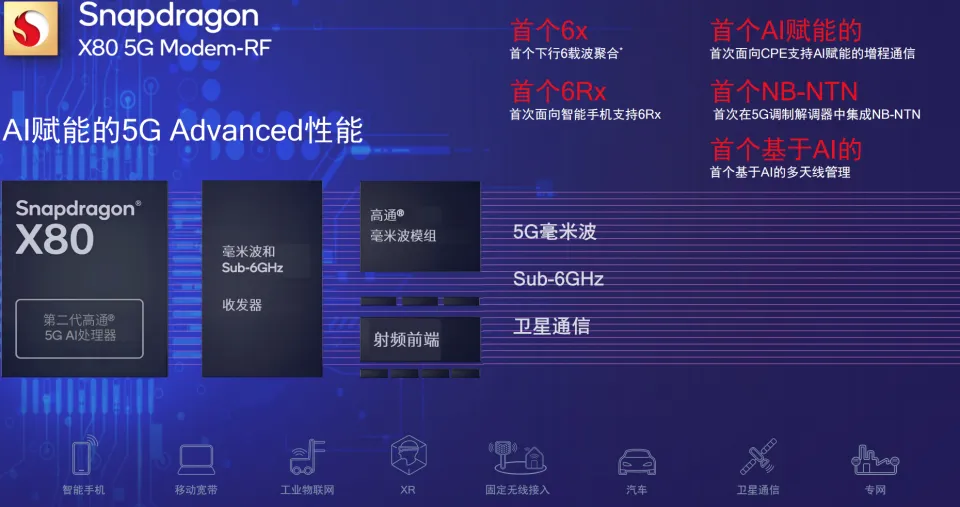 3g手机好还是4g手机好_手机3g4g是什么意思_买手机3g 4g是什么意思