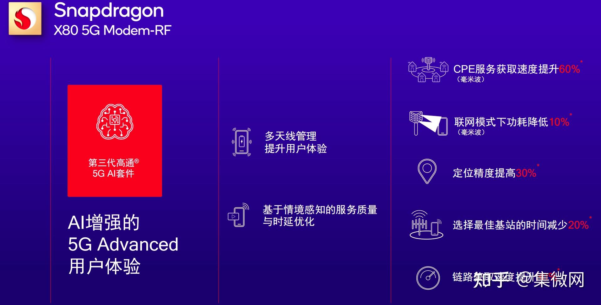 手机3g4g是什么意思_买手机3g 4g是什么意思_3g手机好还是4g手机好