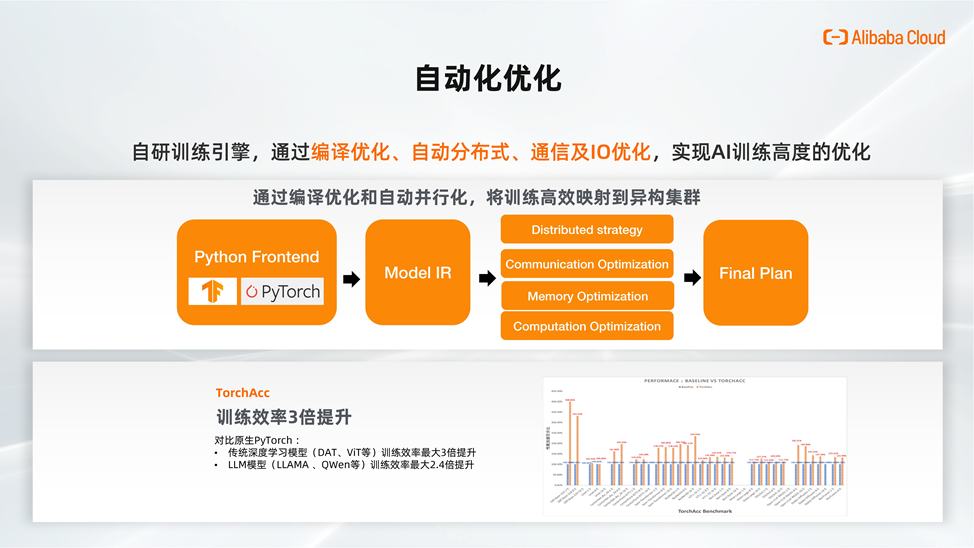 手机信号变成了3g_为什么两个手机卡的信号都变成了2g和3g_手机卡信号变3g了什么原因