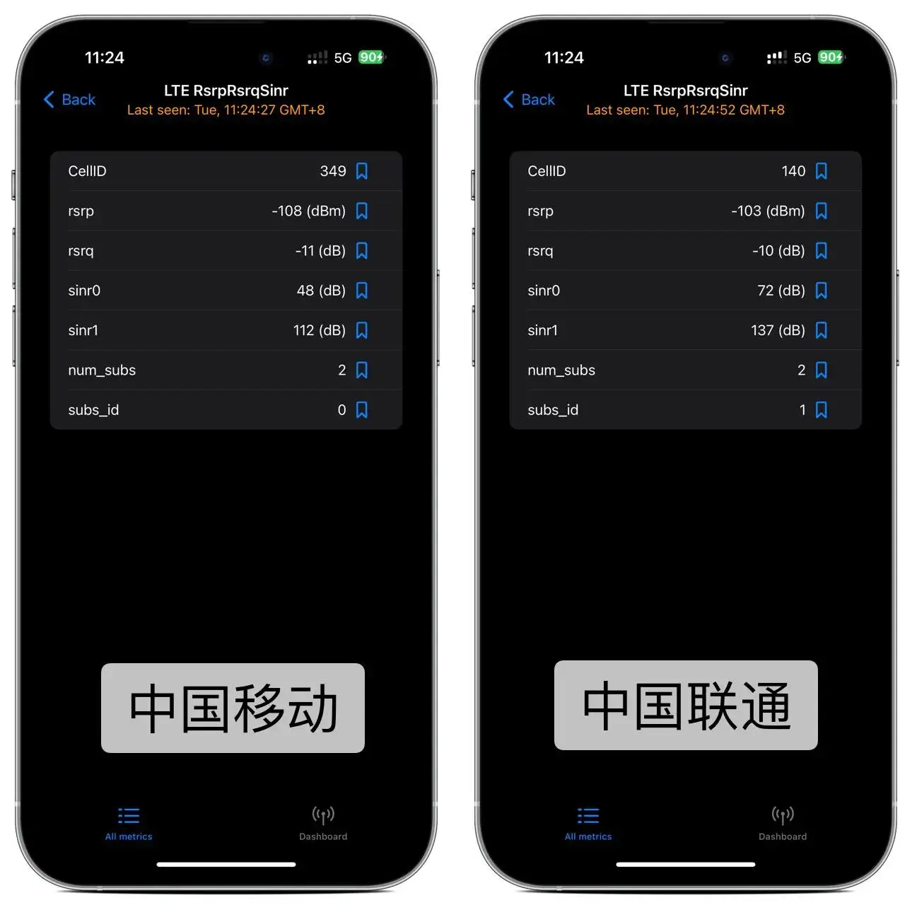 手机号升级4g要换卡吗_手机卡升级4g用不用换卡_手机3G升4g需要换卡吗