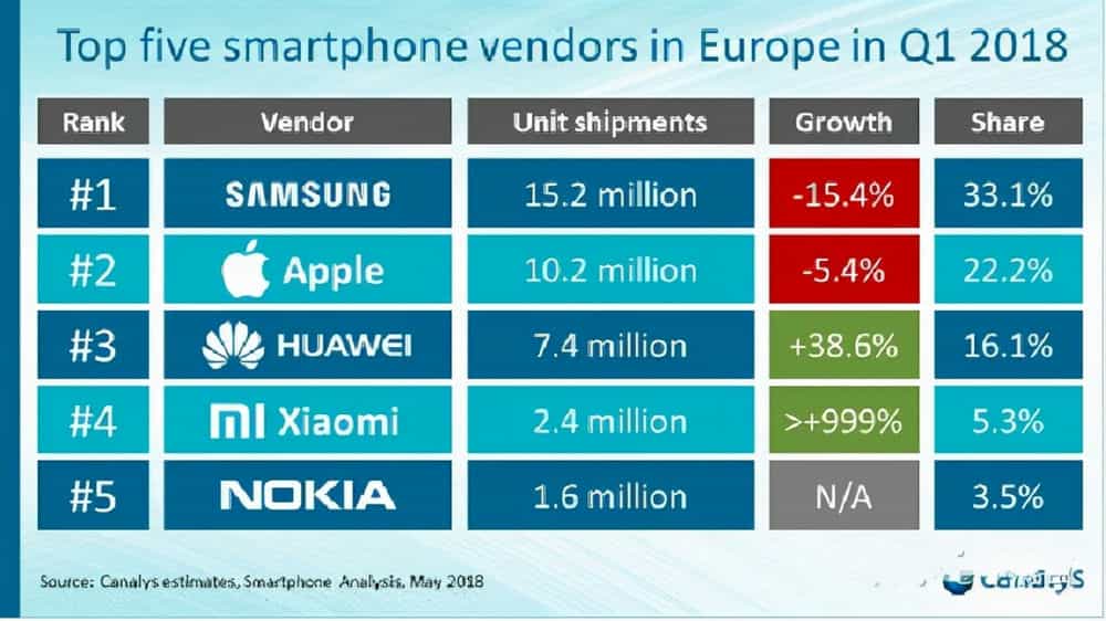 移动3g手机可以用4g卡吗_为什么手机不支持移动3g_移动3g手机还能用吗