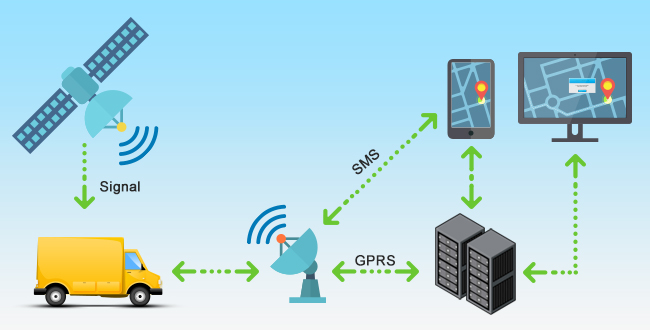 移动3g手机可以用4g卡吗_为什么手机不支持移动3g_移动3g手机还能用吗