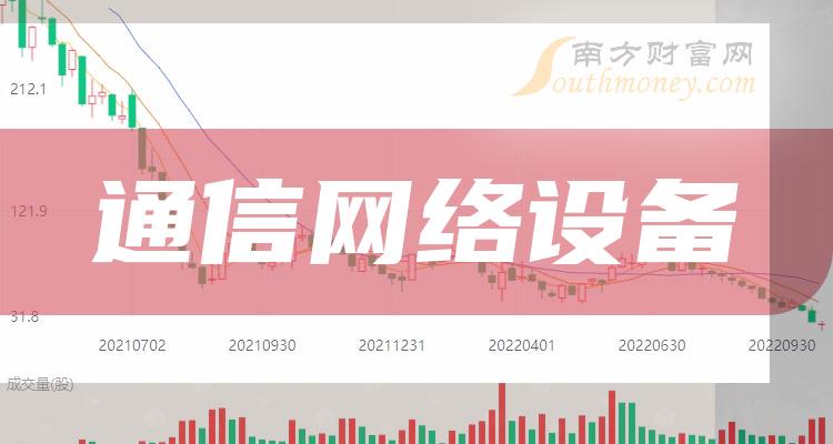 联通网3g流量用不了_联通流量显示3g没网络吗_联通流量为什么一直3g