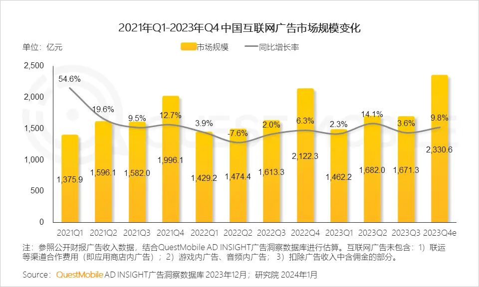 深度剖析：中国移动3G手机的价格、性能与市场影响，最新动态揭示