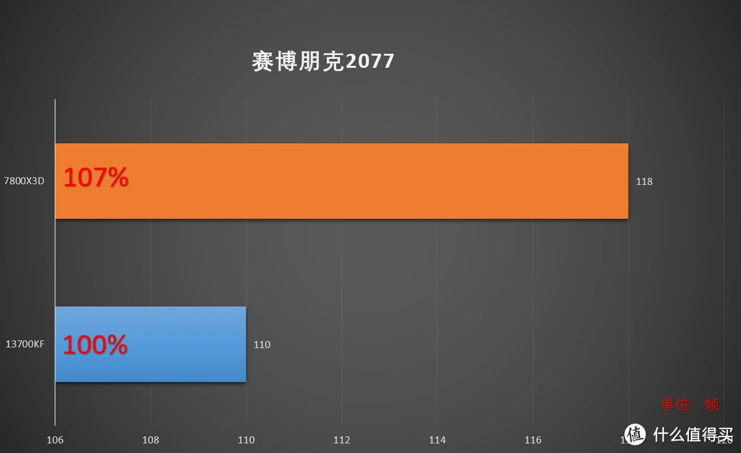 中国移动手机大全图片_中国移动手机3g手机图片价格_中国移动手机报价