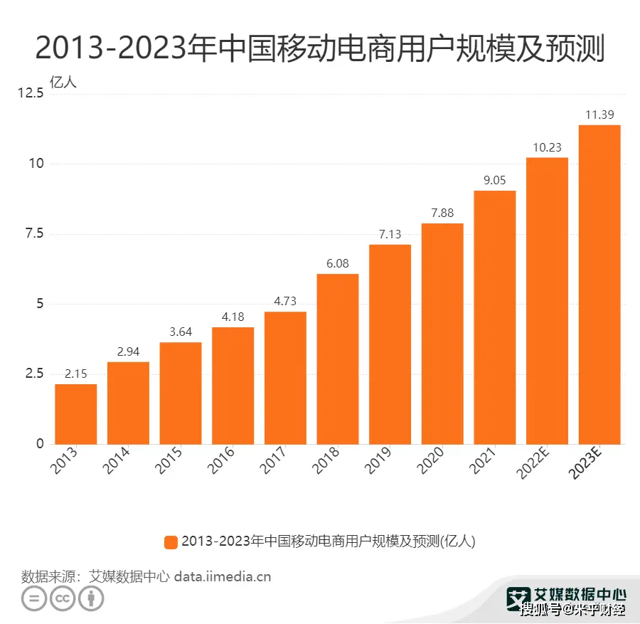 中国移动手机3g手机图片价格_中国移动手机大全图片_中国移动手机报价