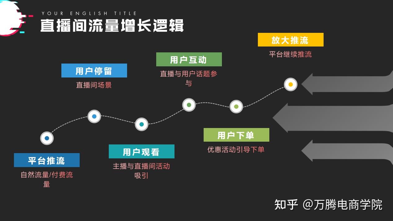 只是流量卡没有手机号的卡有吗_有了流量卡_手机卡成3g跟流量有没有关系