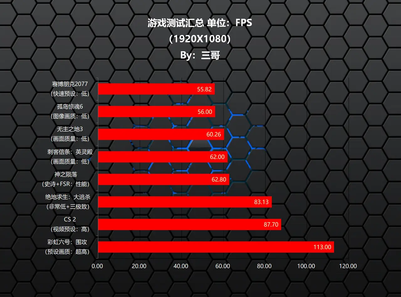 联想智能手机解锁_联想解锁手机锁屏密码_联想3g手机怎么解锁