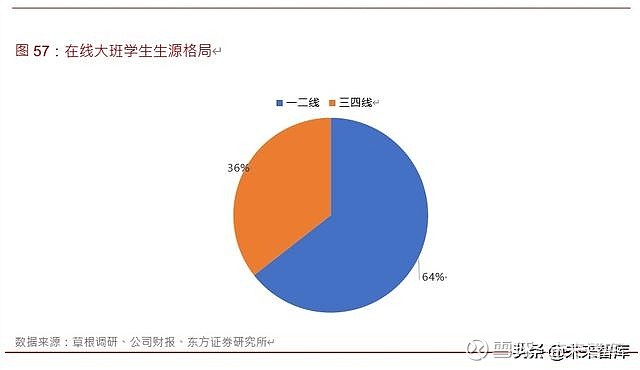 3g网络能看小说吗手机_能看小说的手机_3g手机怎么看小说