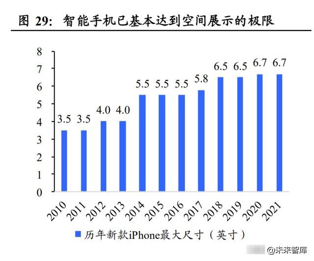 能看小说的手机_3g网络能看小说吗手机_3g手机怎么看小说