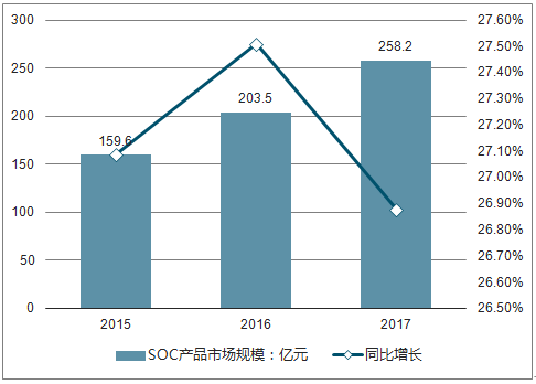 能看小说的手机_3g手机怎么看小说_3g网络能看小说吗手机