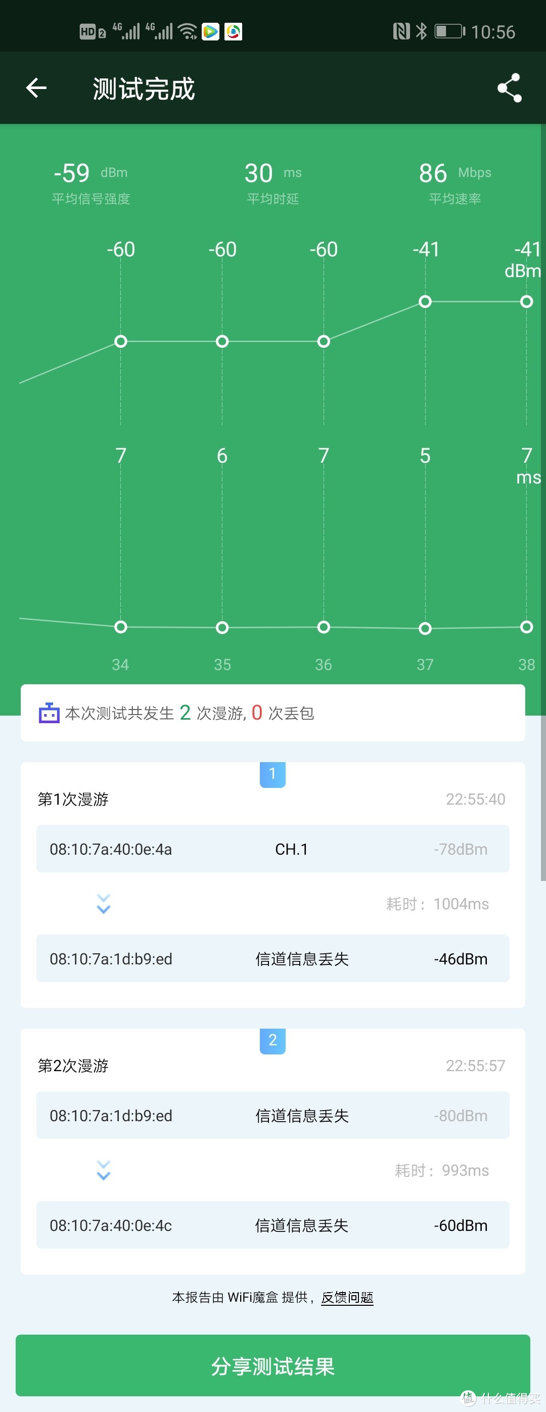 iPhone用户必看！如何快速切换至3G模式，畅享网络冲浪之旅