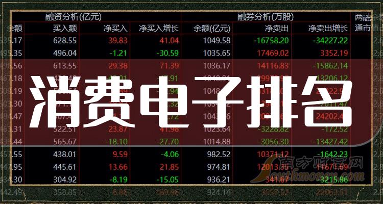 国产前三名手机_国产3g手机价格_国产手机三大品牌哪个好