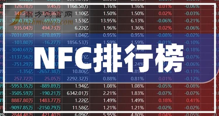 联通3g手机被拉黑_把中国联通拉黑_联通拉黑手机号