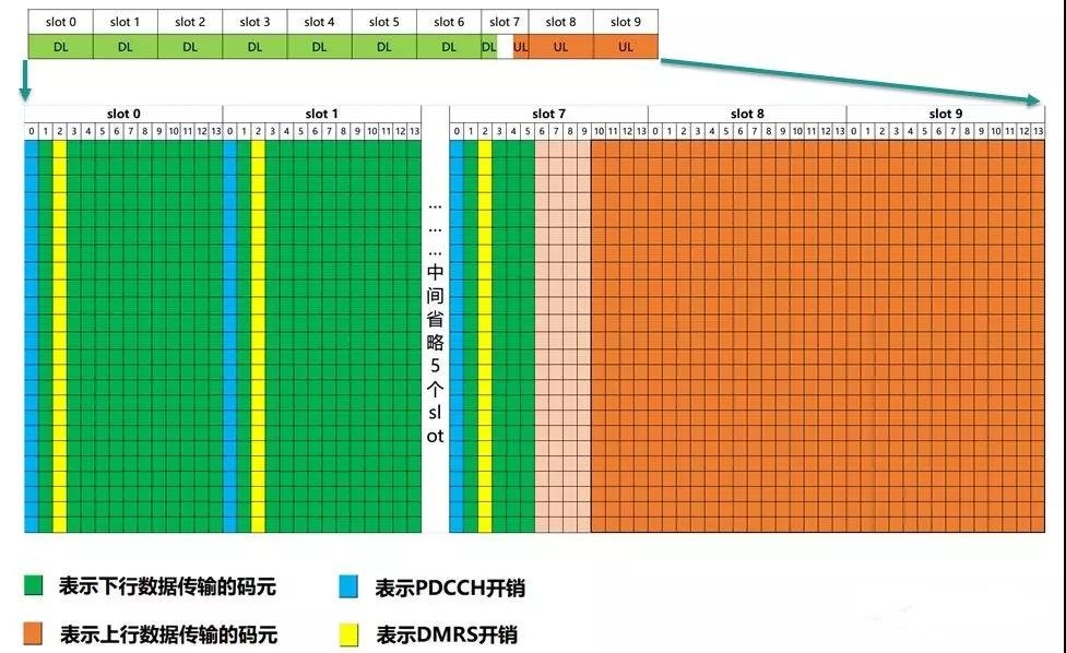 调时间和日期在哪里调手机_手机怎么调2g 3g 4g_拍丁达尔效应怎么调手机