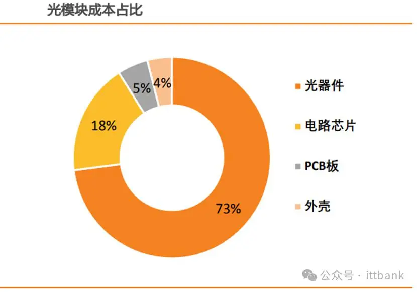 手机一插卡显示激活_为什么新办的手机卡显示3g_新手机卡刚激活显示3g